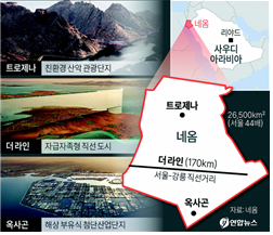 네옴시티 프로젝트 개요 (출처 연합뉴스 22.11.17)